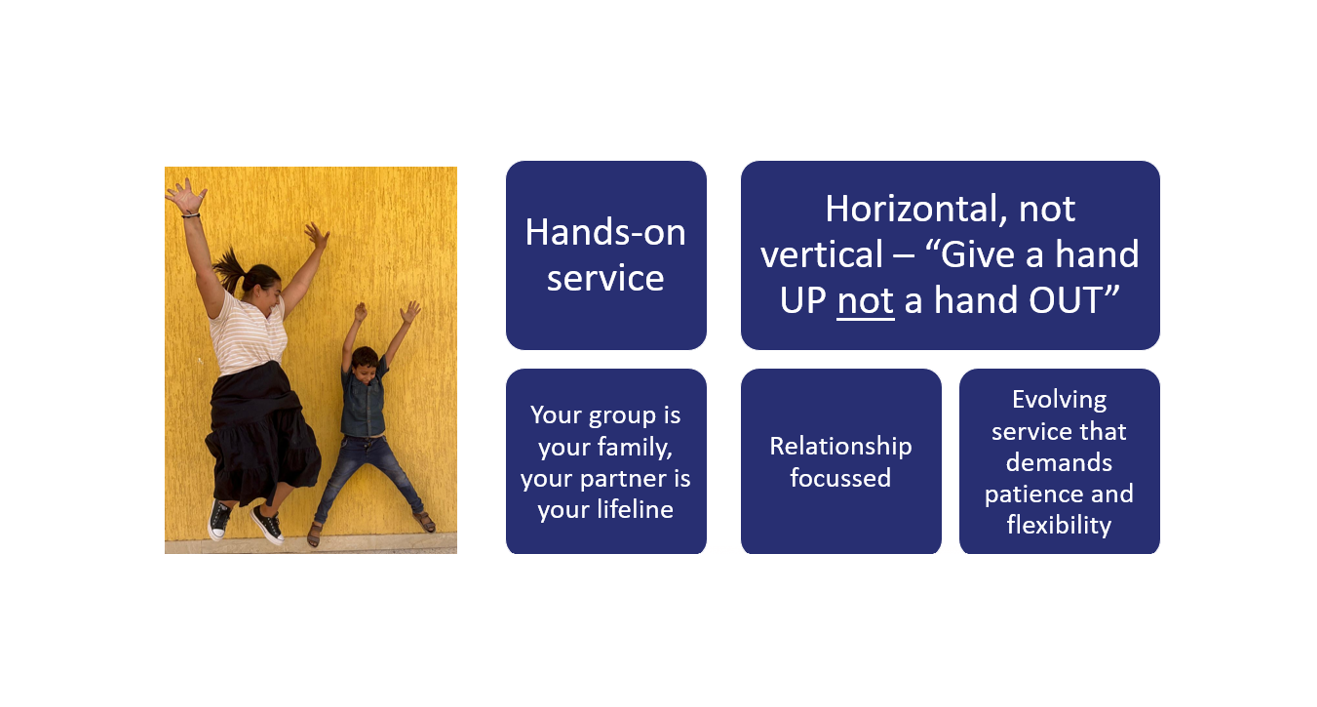 The Heart of The Matter